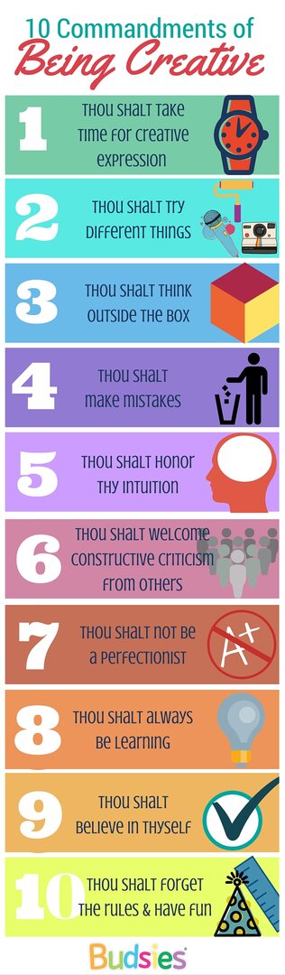 creativity commandments